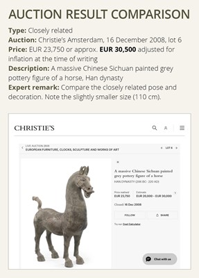 Lot 48 - A MONUMENTAL SICHUAN POTTERY FIGURE OF A HORSE, HAN DYNASTY