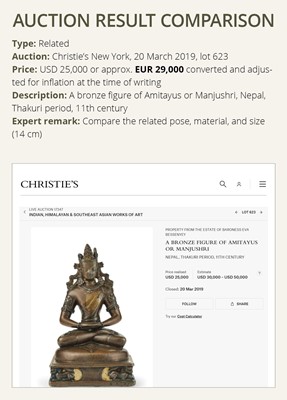 Lot 528 - A NEPALESE BRONZE FIGURE OF AMITAYUS, MEDIEVAL PERIOD