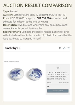 Lot 472 - A BLUE AND WHITE ‘BIRDS’ PLAQUE, WORKSHOP OR FOLLOWER OF WANG BU (1896-1968)