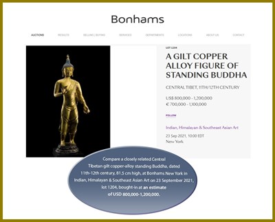 Lot 394 - A GILT COPPER ALLOY FIGURE OF BUDDHA, 11TH-12TH CENTURY