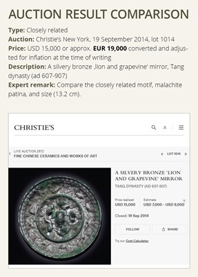 Lot 4 - A SILVERED BRONZE ‘LION AND GRAPEVINES’ MIRROR, TANG DYNASTY