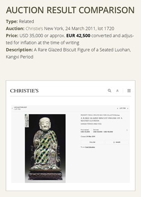 Lot 113 - AN EXCEEDINGLY RARE FAMILLE VERTE BISCUIT FIGURE OF BUDDHA, KANGXI PERIOD