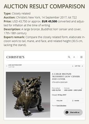 Lot 36 - A MASSIVE AND VERY LARGE ‘BUDDHIST LION’ BRONZE CENSER, 17TH-18TH CENTURY