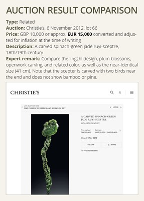 Lot 180 - A SPINACH-GREEN JADEITE ‘LINGZHI AND THREE FRIENDS OF WINTER’ RUYI SCEPTER, 19TH CENTURY