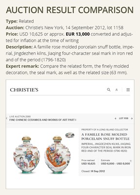 Lot 54 - AN IMPERIAL MOLDED AND ENAMELED PORCELAIN SNUFF BOTTLE, JIAQING MARK AND PERIOD