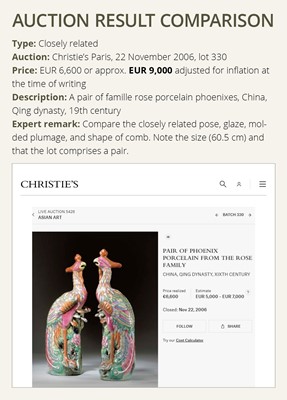 Lot 113 - A FAMILLE ROSE FIGURE OF A PHOENIX, 19TH CENTURY