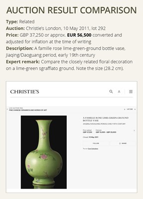 Lot 85 - A MAGNIFICENT FAMILLE ROSE SGRAFFIATO LIME-GREEN BOTTLE VASE, QIANLONG MARK AND PROBABLY LATE IN THE PERIOD