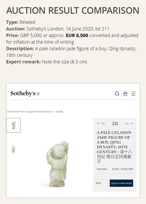 Lot 341 - A PALE CELADON JADE FIGURE OF A BOY WITH A LINGZHI VASE, 18TH CENTURY