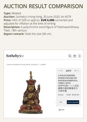 Lot 542 - A PAINTED CLAY AND WOOD FIGURE OF PADMSAMBHAVA, TIBET, 18TH – EARLY 19TH CENTURY