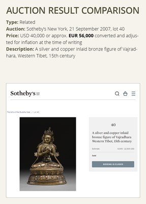 A GILT COPPER-ALLOY FIGURE OF VAJRADHARA, 15th-16TH CENTURY OR EARLIER