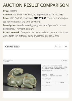 Lot 42 - A GRAY AND BLACK NEPHRITE JADE FIGURE OF A HORSE, MING DYNASTY
