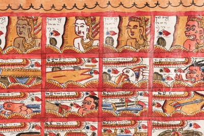 Lot 841 - A HAND PAINTED ASTROLOGICAL CHART (PLINTANGAN)