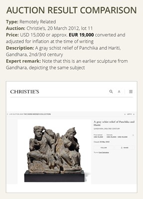 Lot 239 - A SANDSTONE GROUP DEPICTING HARITI AND PANCHIKA