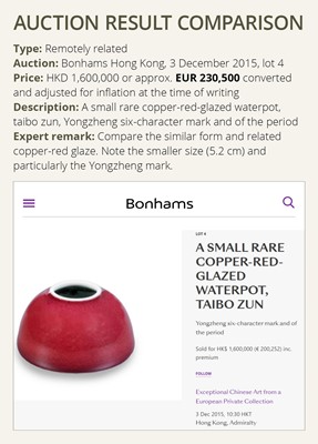 Lot 126 - A COPPER-RED-GLAZED BEEHIVE WATERPOT, TAIBO ZUN, 18TH CENTURY