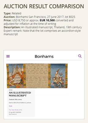Lot 383 - TWO ILLUSTRATED ‘PHRA MALAI’ MANUSCRIPT LEAVES, 19TH CENTURY