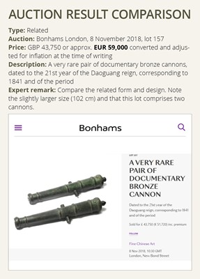 Lot 505 - A BRONZE CANNON, QING DYNASTY, DAOGUANG PERIOD