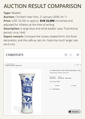 Lot 71 - A BLUE AND WHITE BEAKER VASE, GU, TRANSITIONAL PERIOD