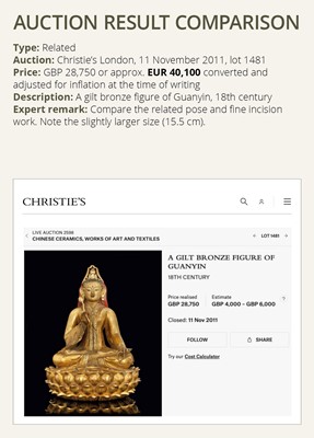 Lot 37 - A GILT COPPER ALLOY FIGURE OF GUANYIN, 18TH CENTURY