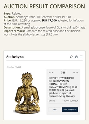 Lot 37 - A GILT COPPER ALLOY FIGURE OF GUANYIN, 18TH CENTURY