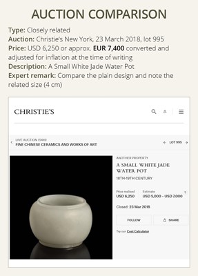 Lot 96 - A SMALL WHITE JADE MINIATURE WATER POT, 18TH CENTURY