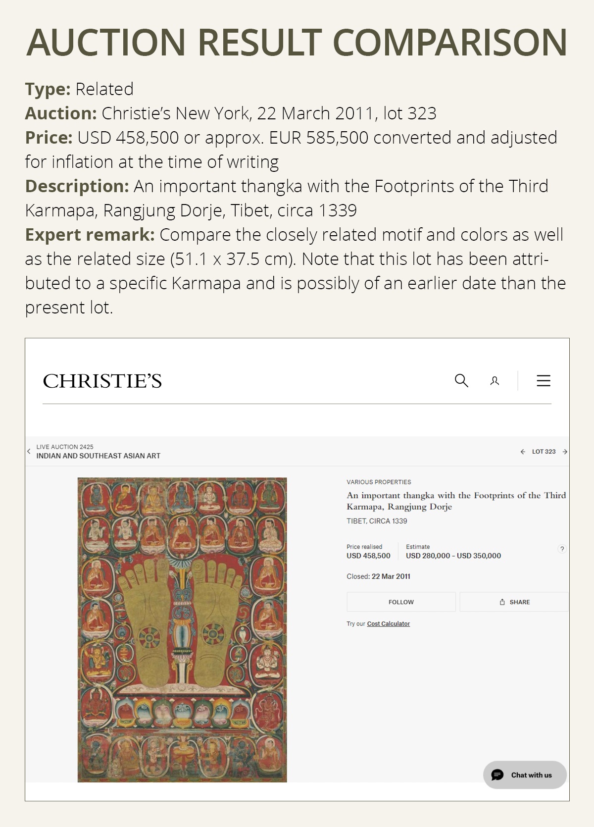 Lot 184 - A RARE THANGKA WITH THE FOOTPRINTS OF A