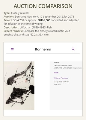 Lot 559 - ‘NEW YEAR’S FISH’, BY LI KUCHAN (1899-1983)