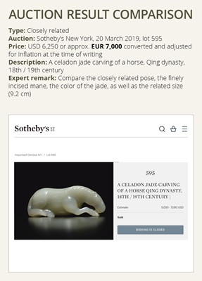 Lot 349 - A PALE CELADON JADE ‘HORSE’ CARVING, 18TH - 19TH CENTURY