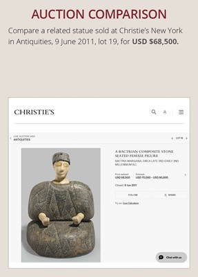 Lot 1604 - A BACTRIAN LAPIS LAZULI SEATED FEMALE FIGURE
