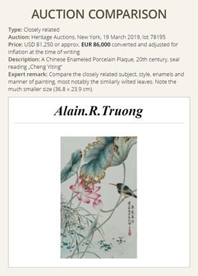 Lot 443 - A SUPERB FAMILLE ROSE ‘KINGFISHER AND LOTUS’ PLAQUE, CHINA, STUDIO OF CHENG YITING (1895-1948)