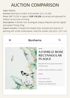 Lot 443 - A SUPERB FAMILLE ROSE ‘KINGFISHER AND LOTUS’ PLAQUE, CHINA, STUDIO OF CHENG YITING (1895-1948)