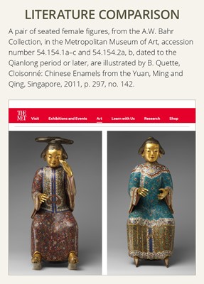 Lot 266 - A RARE PAIR OF CLOISONNÉ ENAMEL FIGURES DEPICTING GUANYIN, QING DYNASTY