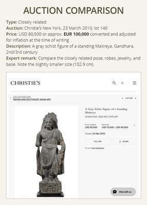 Lot 227 - A LARGE AND IMPORTANT GRAY SCHIST FIGURE OF MAITREYA, ANCIENT REGION OF GANDHARA