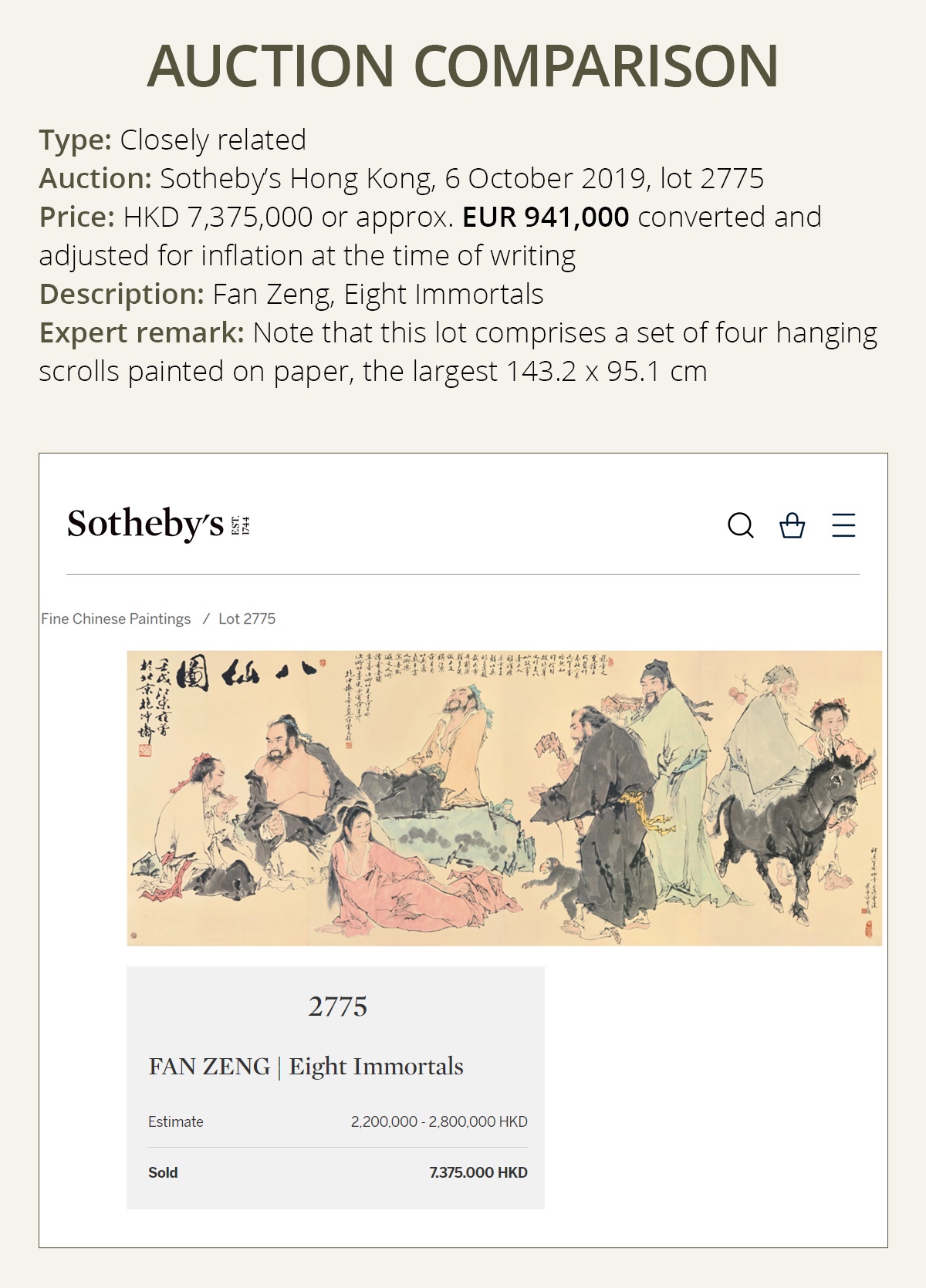 Lot 568 - 'THE EIGHT IMMORTALS', BY FAN ZENG (BORN