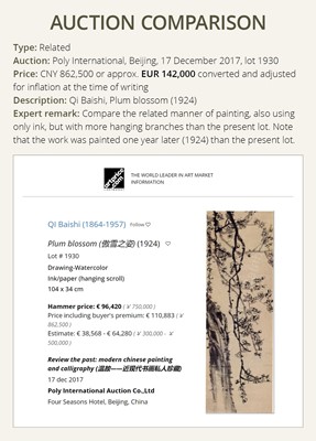 Lot 204 - ‘PLUM BLOSSOMS’, BY QI BAISHI (1864-1957), DATED 1923