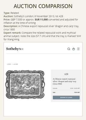 Lot 279 - A LARGE SILVER REPOUSSÉ ‘BUDDHIST LION’ TRAY, LATE QING DYNASTY