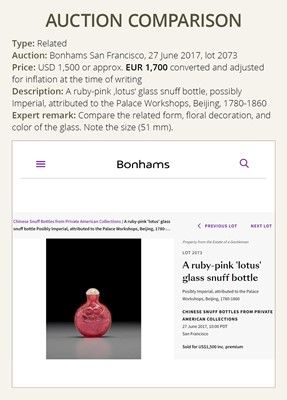 Lot 588 - A TOURMALINE GLASS ‘POMEGRANATES AND PEACHES’ SNUFF BOTTLE, 1760-1840