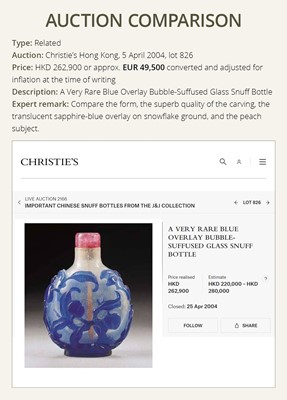 Lot 60 - A SAPPHIRE-BLUE OVERLAY ‘MONKEY KING STEALING THE PEACHES OF IMMORTALITY’ GLASS SNUFF BOTTLE