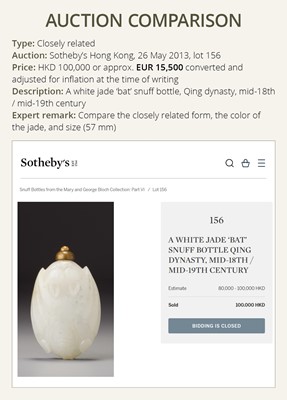 Lot 59 - A WHITE JADE ‘BAT’ SNUFF BOTTLE, 1730-1850
