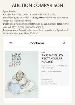 Lot 445 - A FAMILLE ROSE PLAQUE OF ZHONG KUI, BY WANG QI (1884-1937), DATED 1931