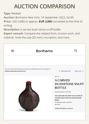 Lot 583 - A DUAN STONE ‘BATS AND CASH COINS’ SNUFF BOTTLE, 1760-1860