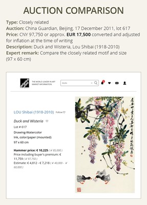 Lot 179 - ‘DUCKLINGS AND WISTERIA’, BY LOU SHIBAI (1918-2010)