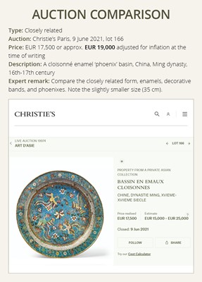 Lot 12 - A LARGE ‘BIRDS WORSHIPPING THE PHOENIX’ CLOISONNÉ BASIN, MING DYNASTY