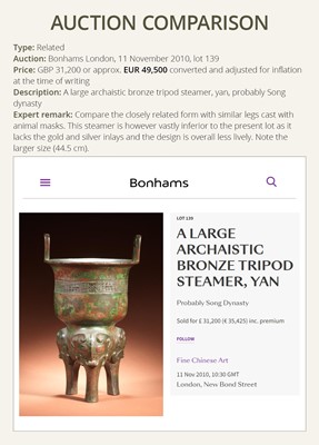 Lot 315 - A GOLD AND SILVER-INLAID BRONZE ARCHAISTIC STEAMER, SONG TO MING DYNASTY