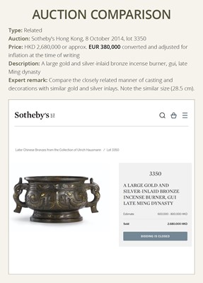 Lot 315 - A GOLD AND SILVER-INLAID BRONZE ARCHAISTIC STEAMER, SONG TO MING DYNASTY