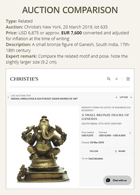 Lot 689 - A SMALL BRONZE FIGURE OF GANESHA, SOUTH INDIA, 17TH - 18TH CENTURY