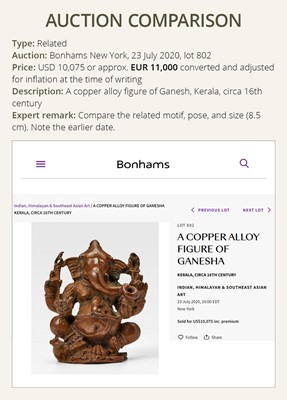 Lot 689 - A SMALL BRONZE FIGURE OF GANESHA, SOUTH INDIA, 17TH - 18TH CENTURY