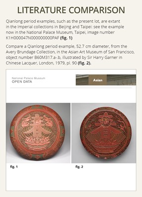 Lot 8 - A THREE-COLOR LACQUER ‘CHUN’ SPRING BOX AND COVER, QIANLONG PERIOD