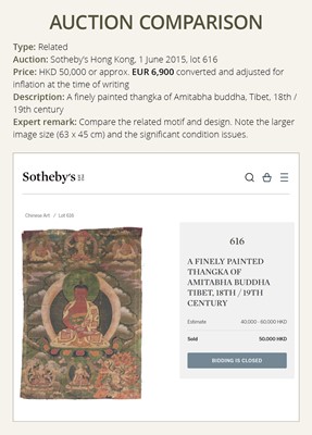 Lot 156 - A THANGKA OF RED AMITHABA, TIBET, 18TH-19TH CENTURY