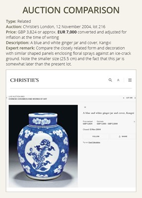 Lot 386 - A BLUE AND WHITE GINGER JAR AND COVER, TRANSITIONAL PERIOD, CHINA, C. 1643-1645