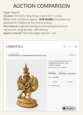 Lot 510 - A GILT BRONZE FIGURE OF CHAKRASAMVARA AND VAJRAVARAHI, QING DYNASTY